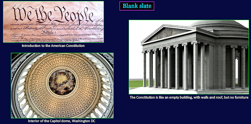 First US Congress, 1789